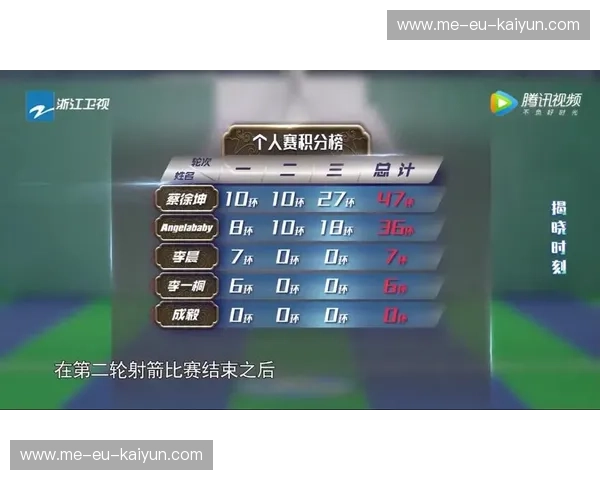 积分榜射箭：把竞技、社交与惊喜奖励融为一箭命中